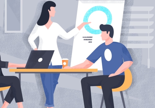 What is the Software Maintenance Lifecycle Model?